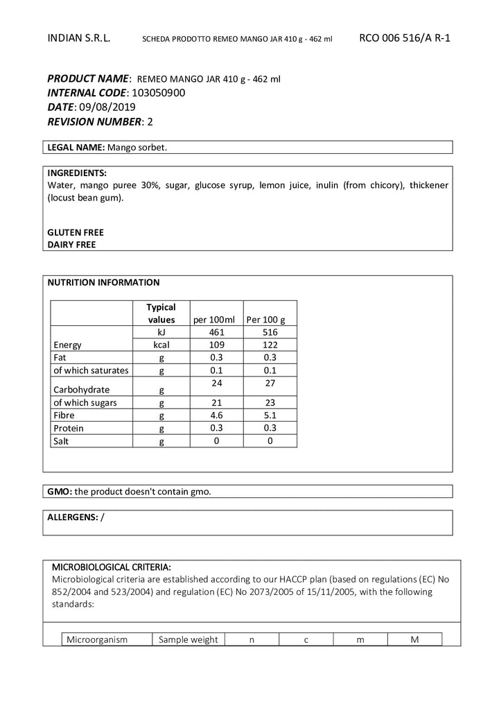 DISTANCE SELLING PDF