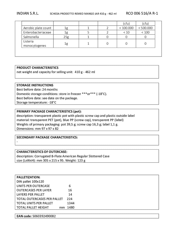 DISTANCE SELLING PDF