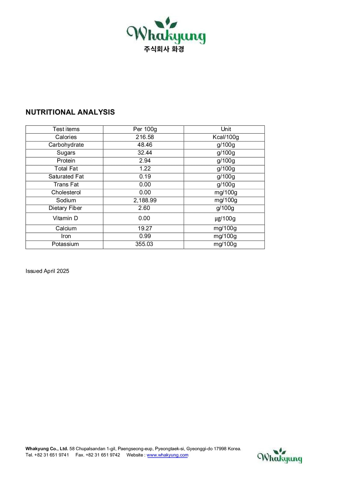 DISTANCE SELLING PDF