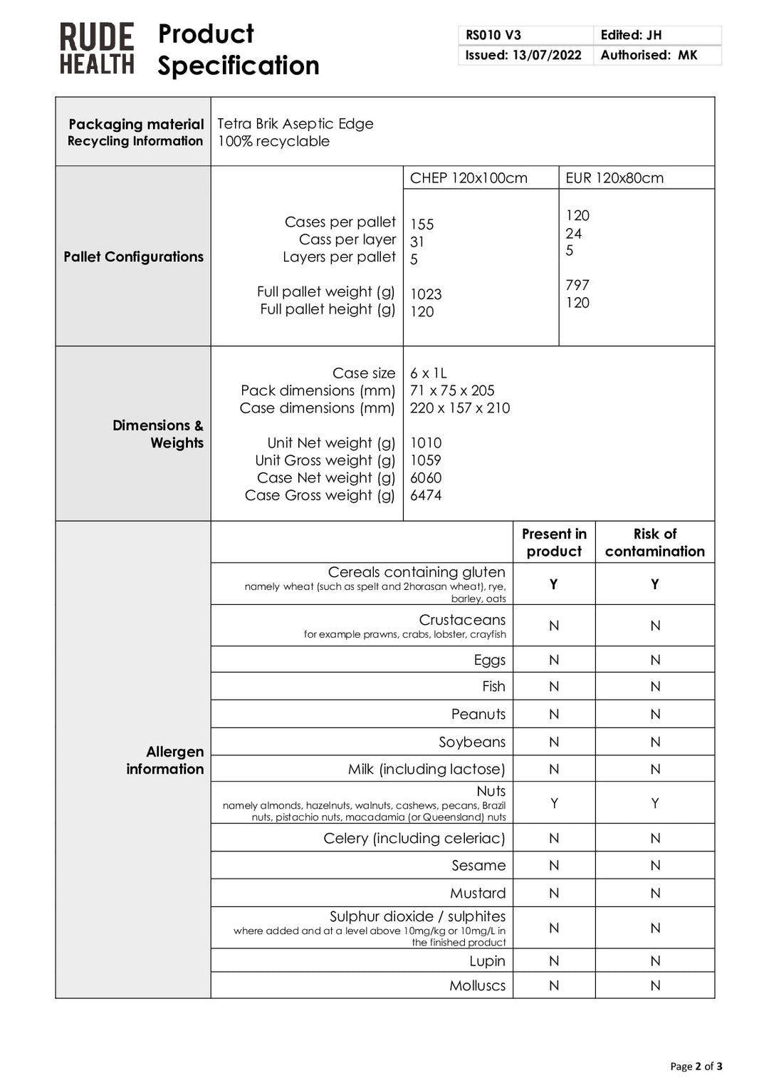 DISTANCE SELLING PDF