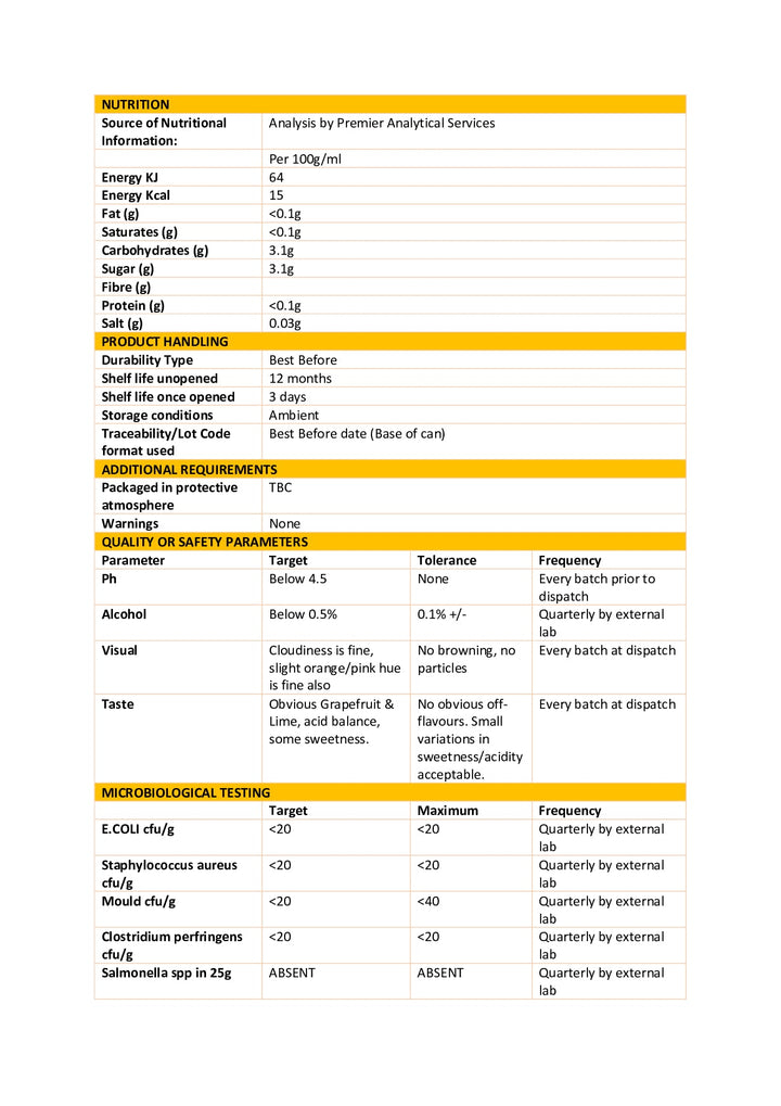 DISTANCE SELLING PDF