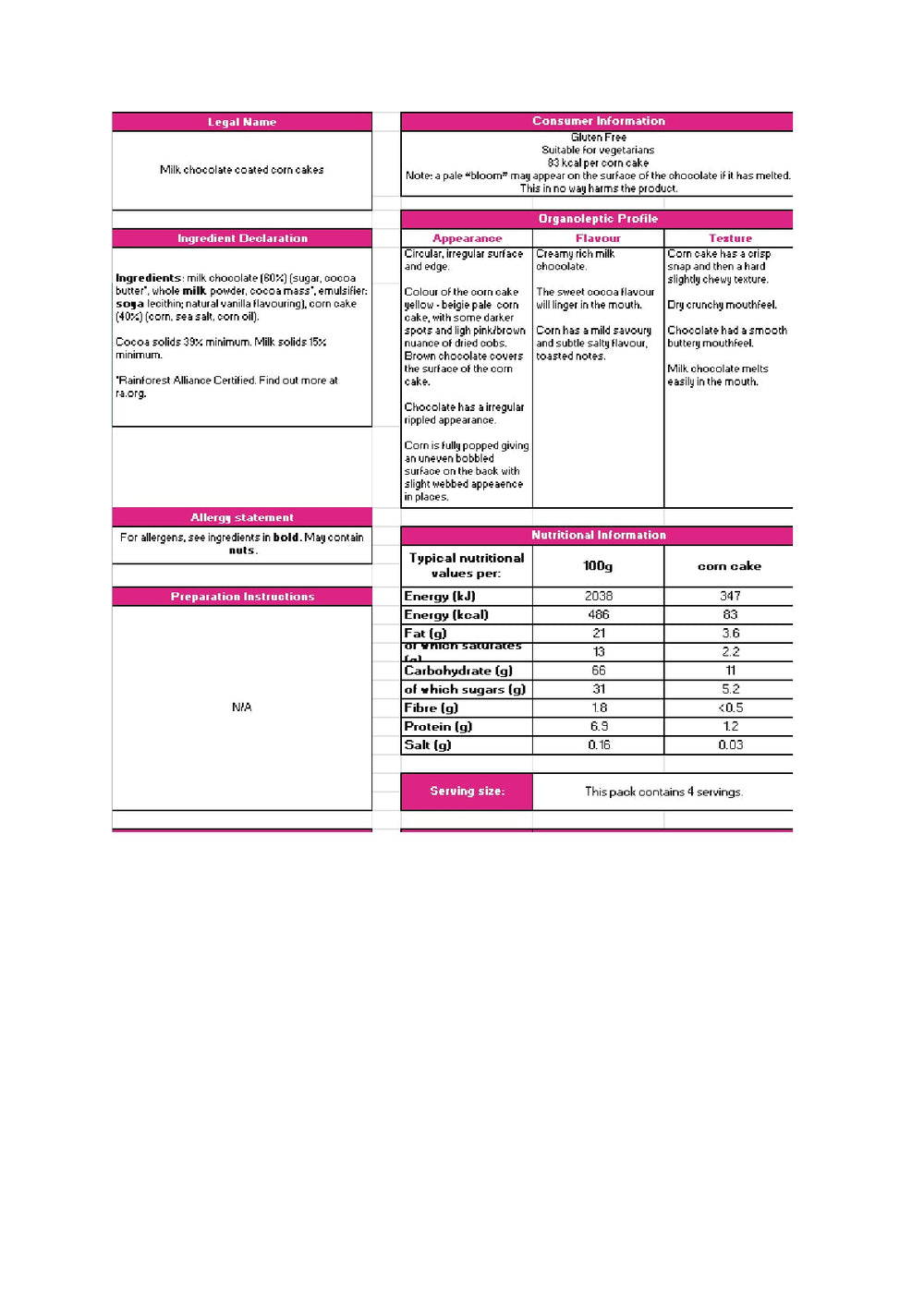 DISTANCE SELLING PDF