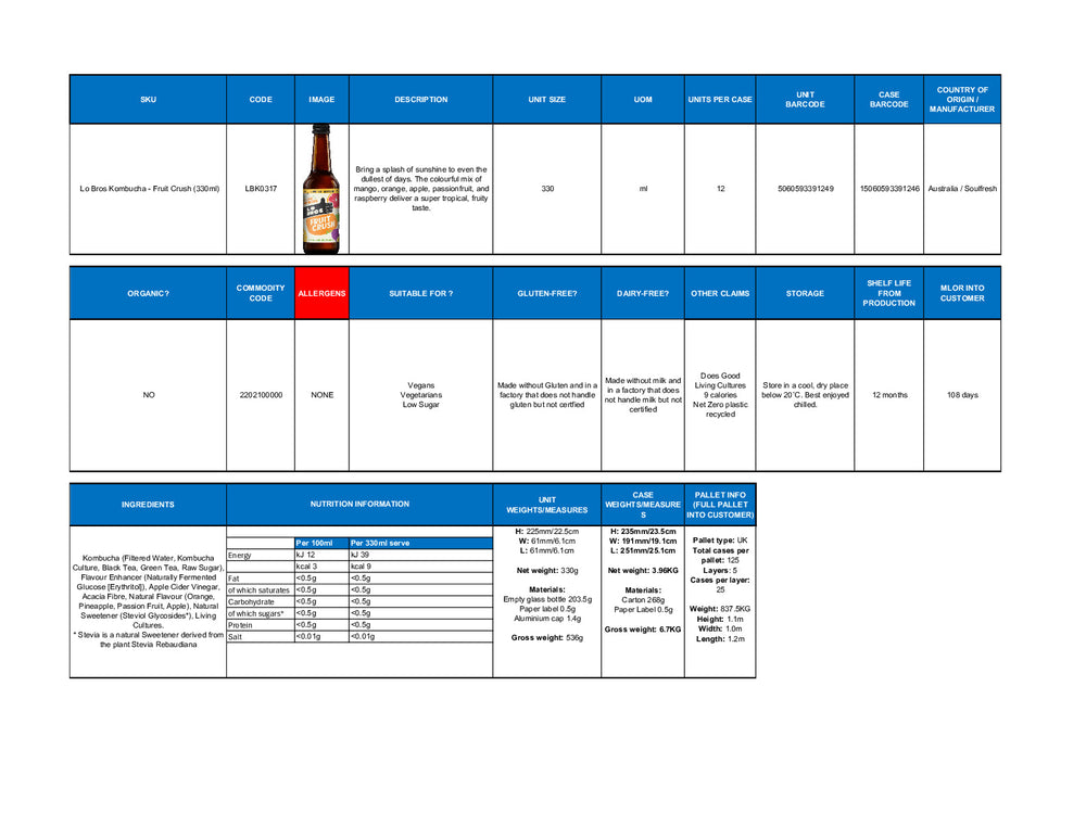DISTANCE SELLING PDF