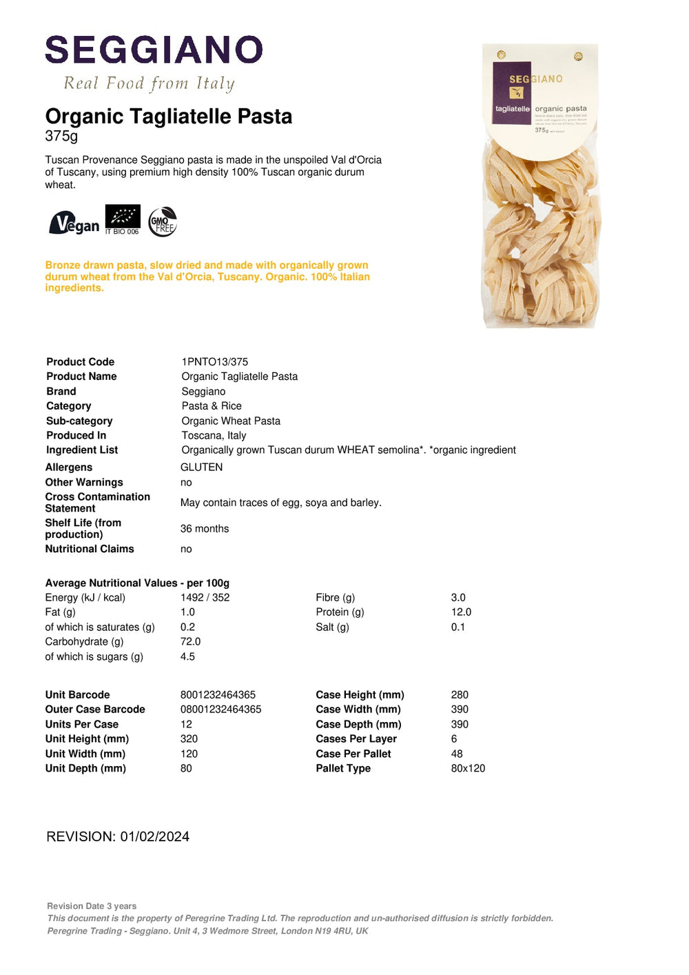 DISTANCE SELLING PDF