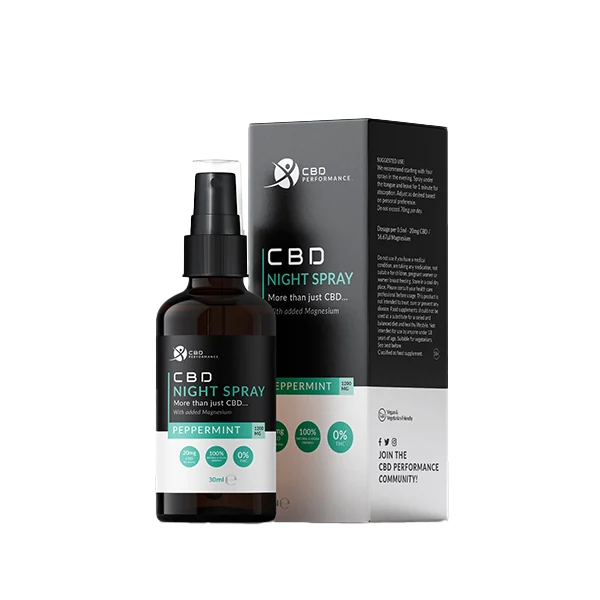 CBD Performance Night Spray Oil Peppermint 30ml