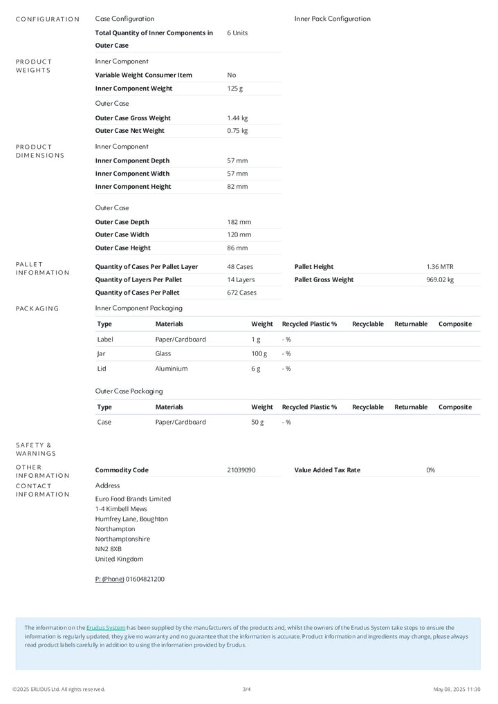 DISTANCE SELLING PDF