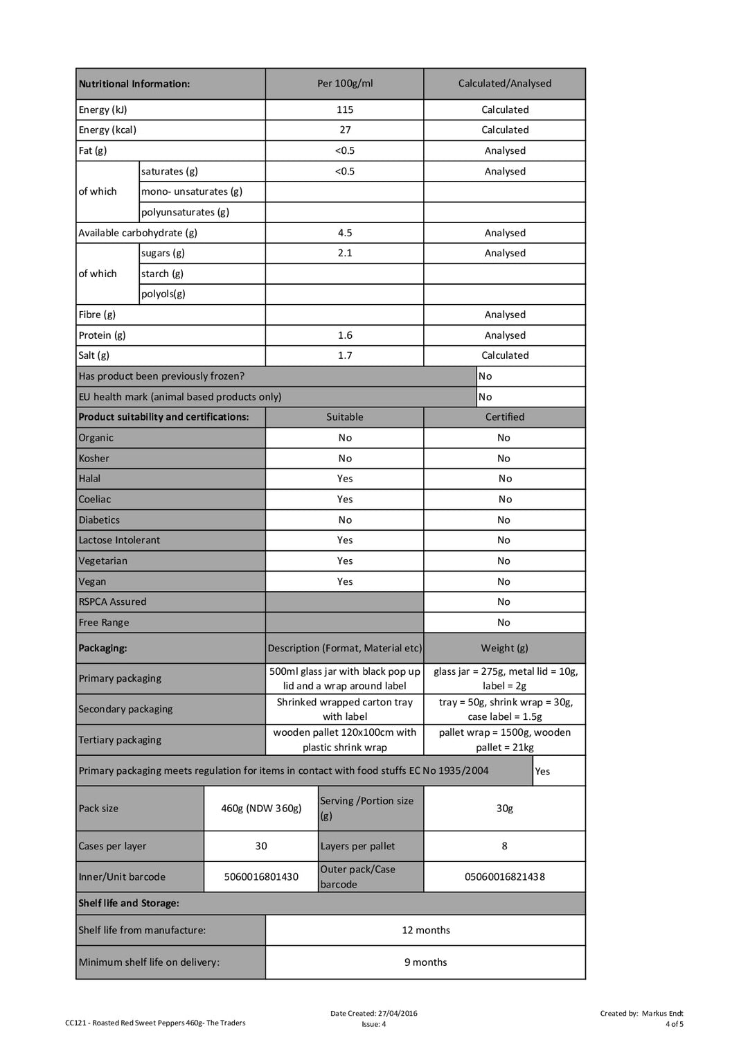 DISTANCE SELLING PDF