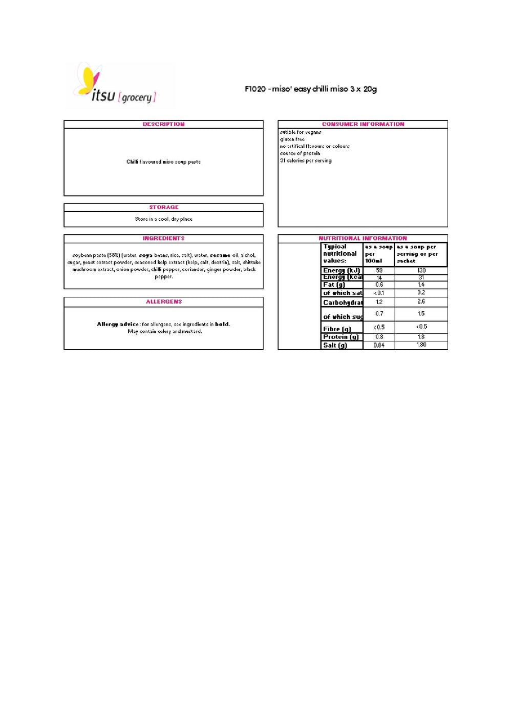 DISTANCE SELLING PDF