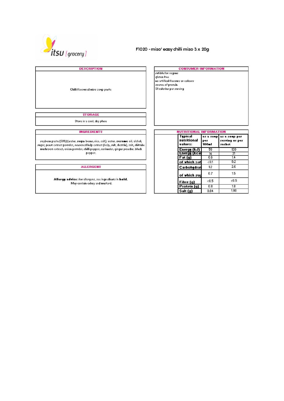 DISTANCE SELLING PDF