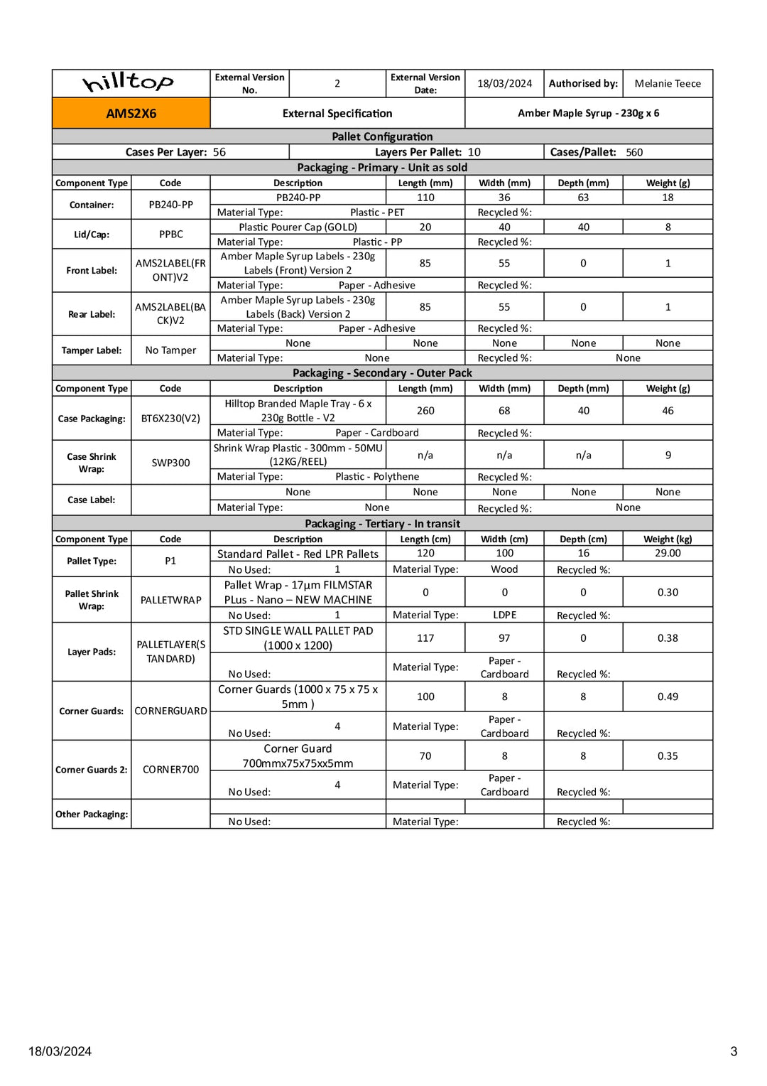 DISTANCE SELLING PDF