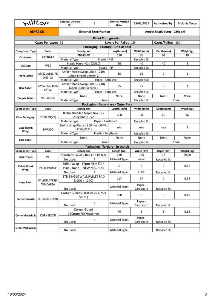 DISTANCE SELLING PDF