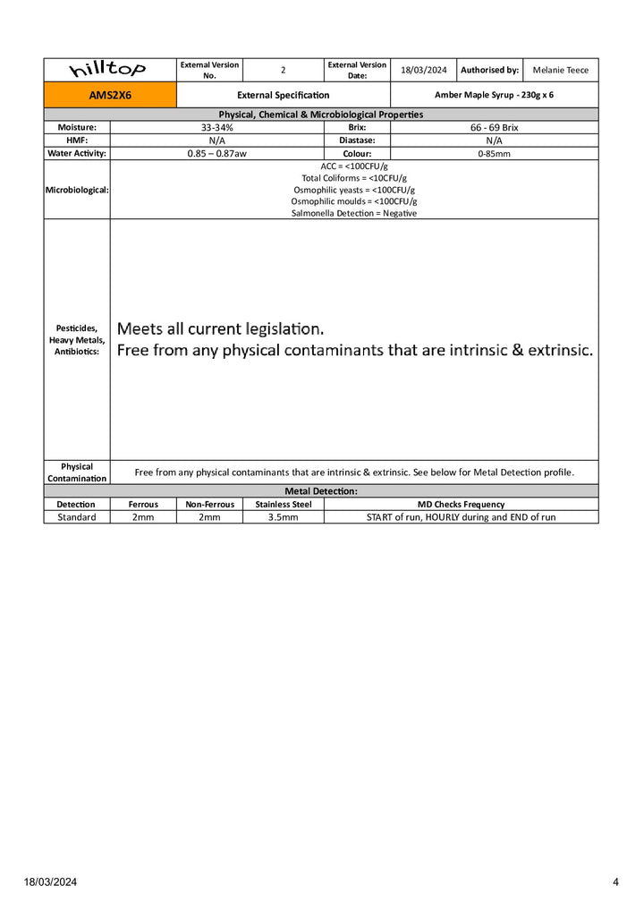 DISTANCE SELLING PDF