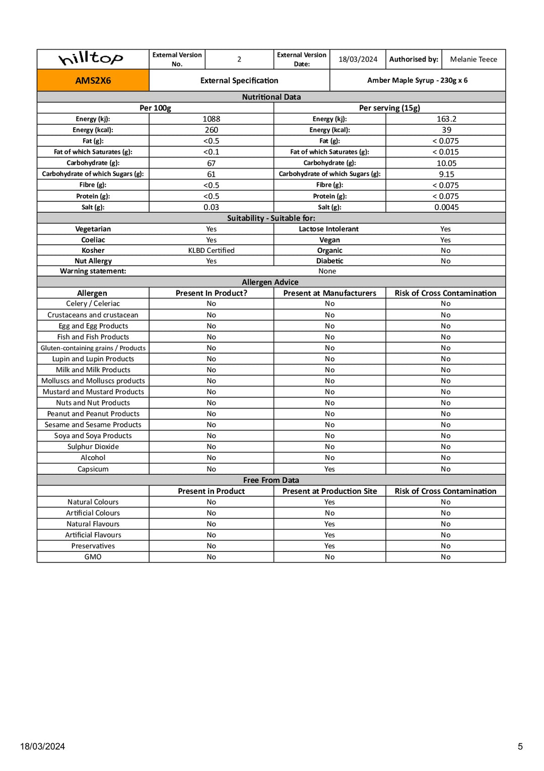 DISTANCE SELLING PDF