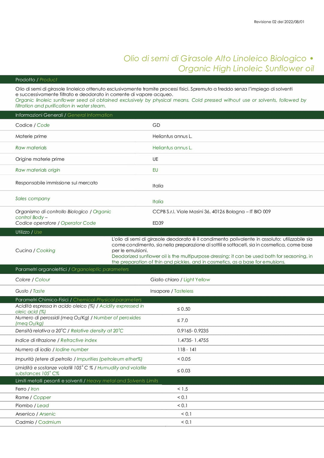 DISTANCE SELLING PDF