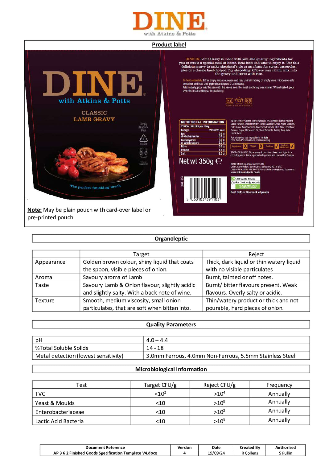 DISTANCE SELLING PDF