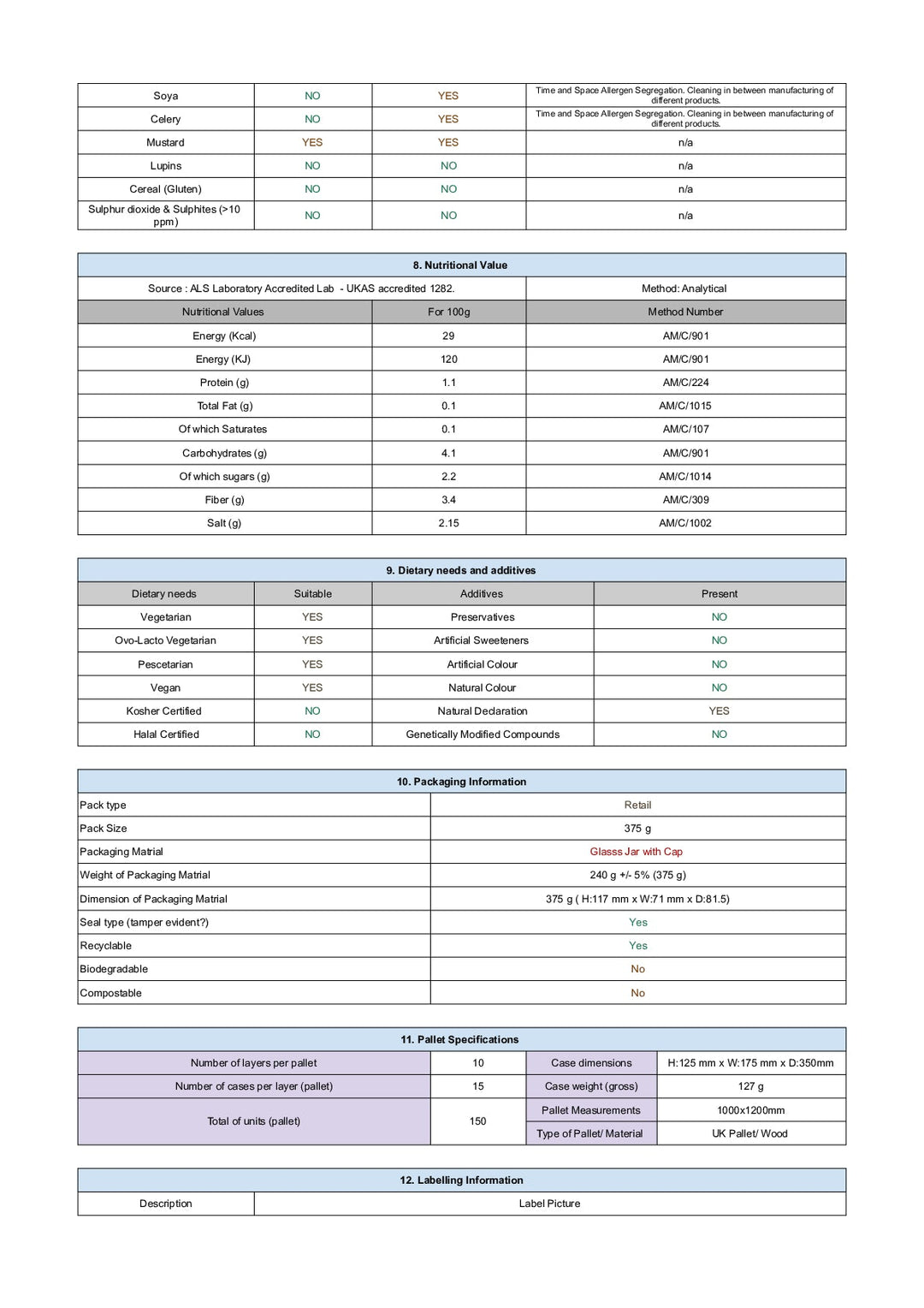 DISTANCE SELLING PDF