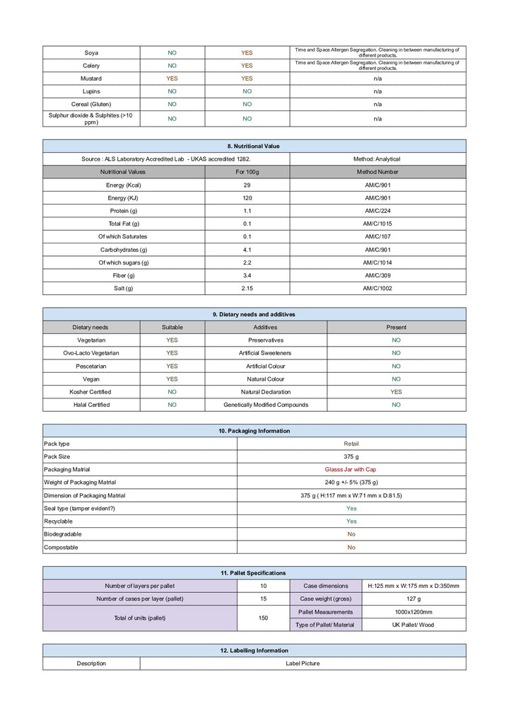 DISTANCE SELLING PDF