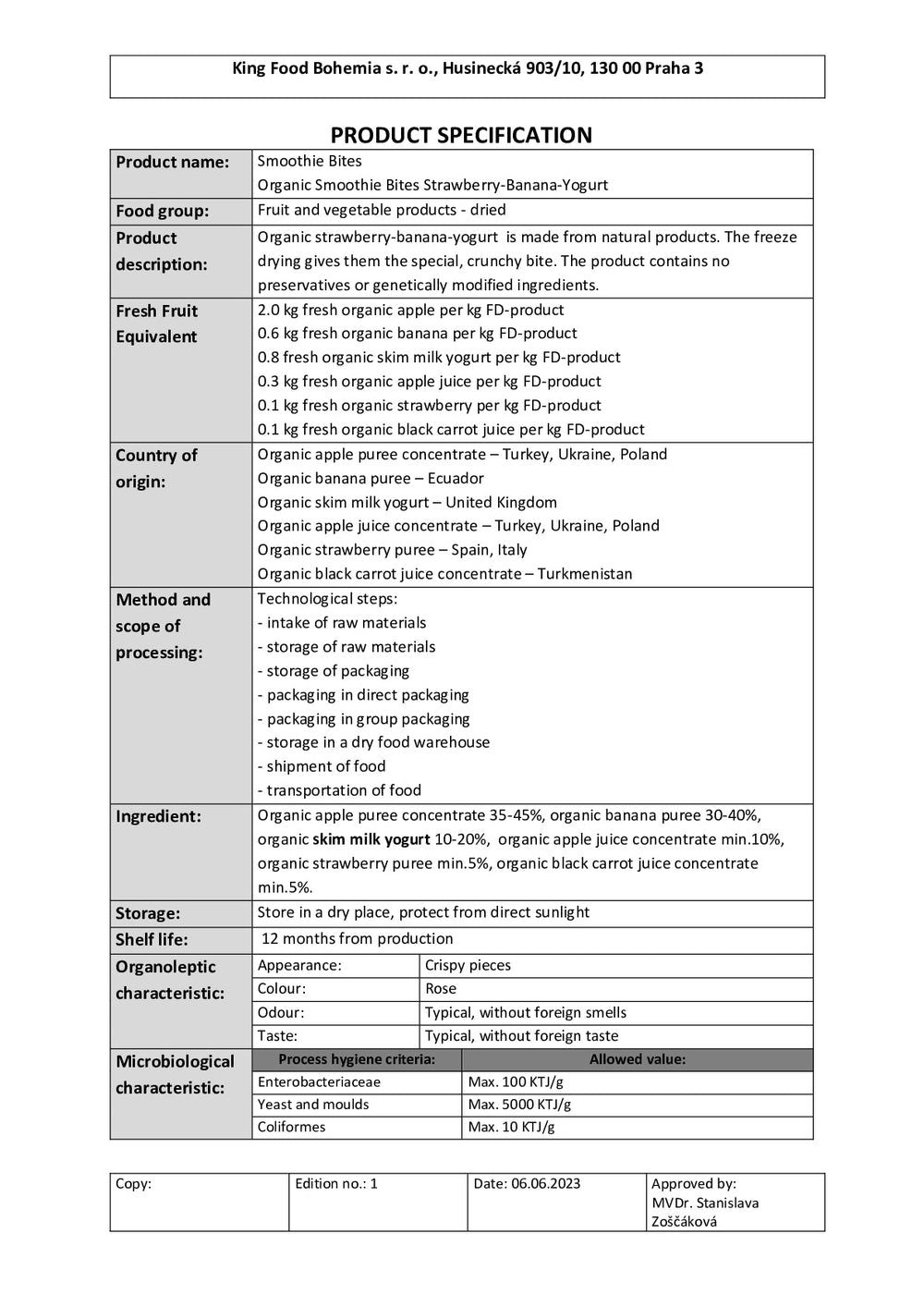 DISTANCE SELLING PDF