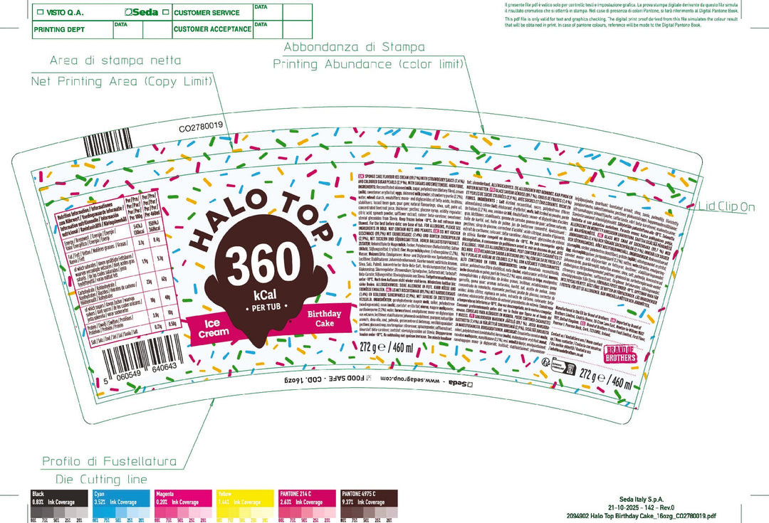 DISTANCE SELLING PDF