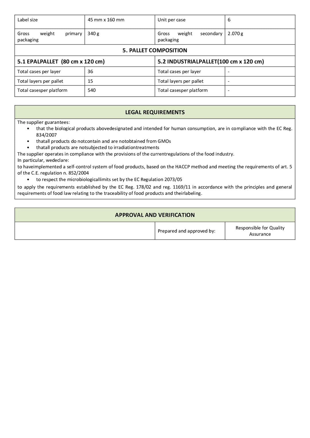DISTANCE SELLING PDF