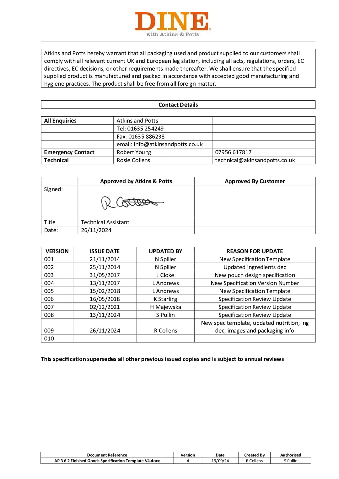 DISTANCE SELLING PDF