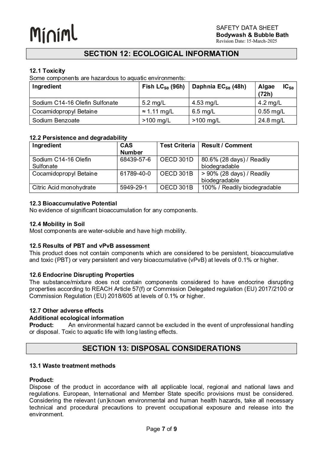 DISTANCE SELLING PDF