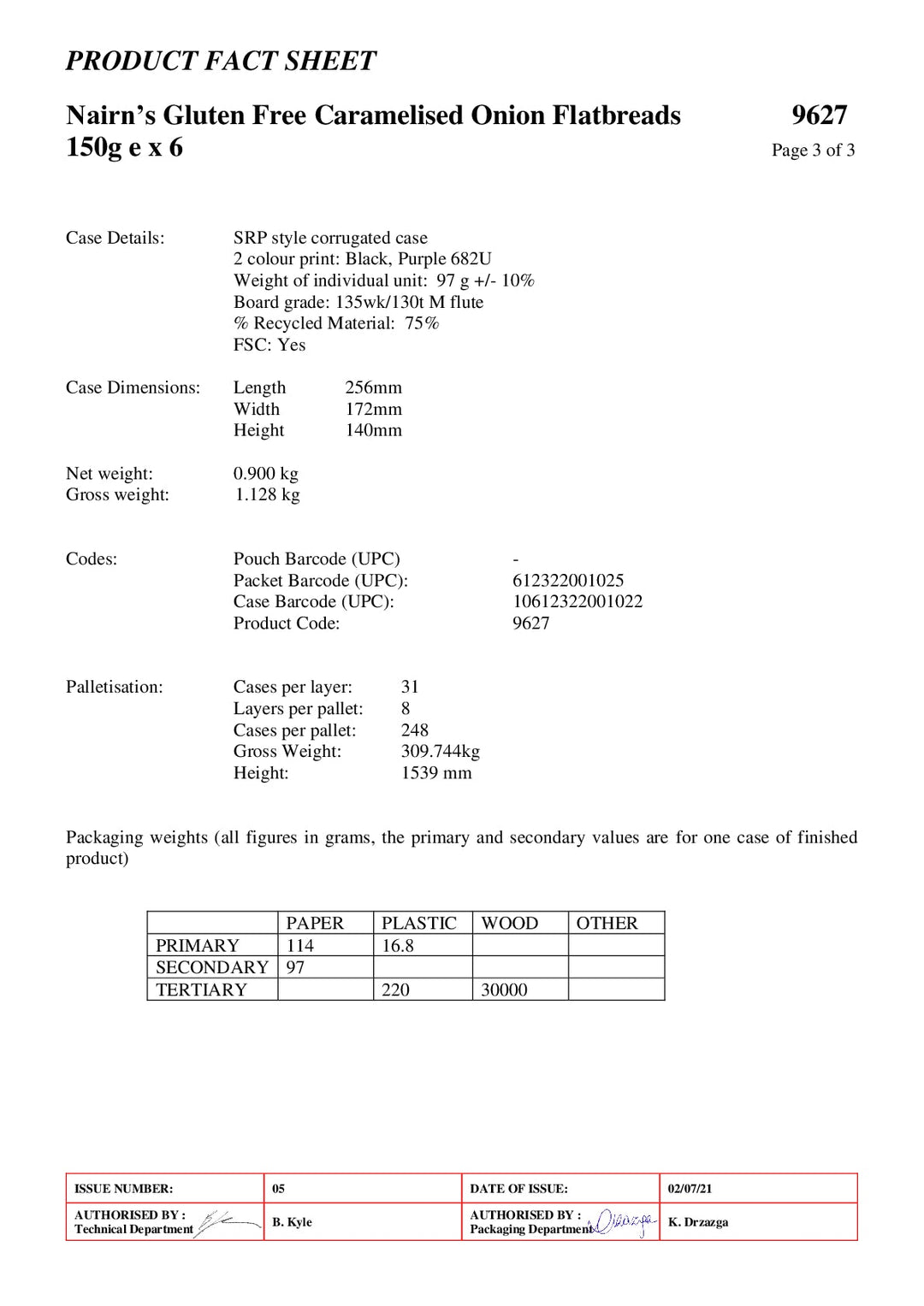 DISTANCE SELLING PDF