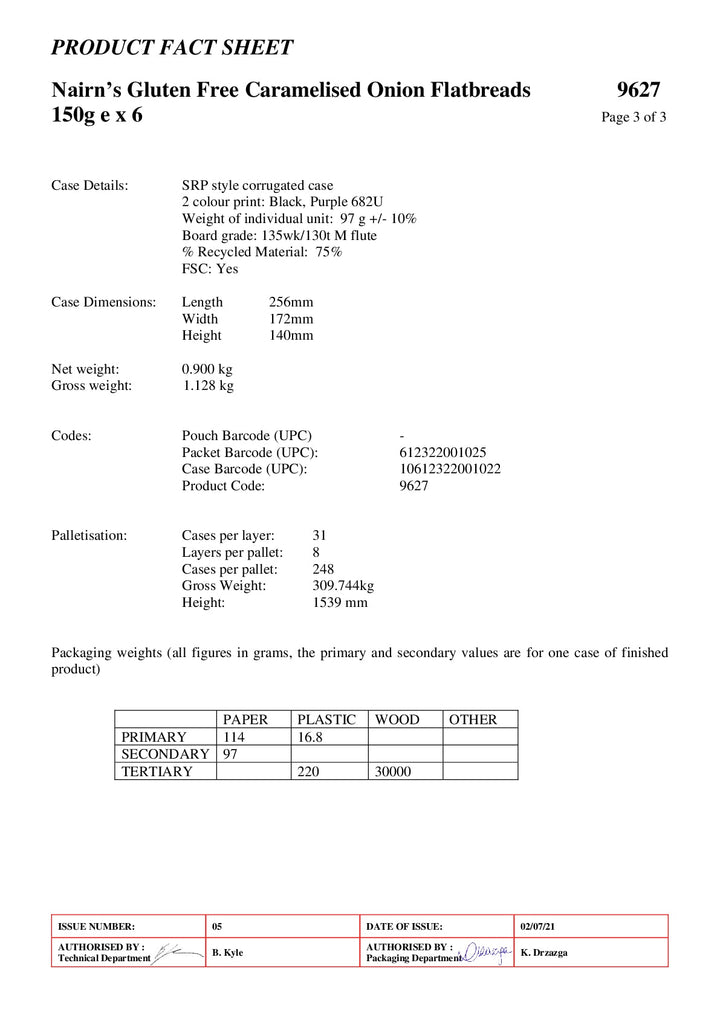 DISTANCE SELLING PDF