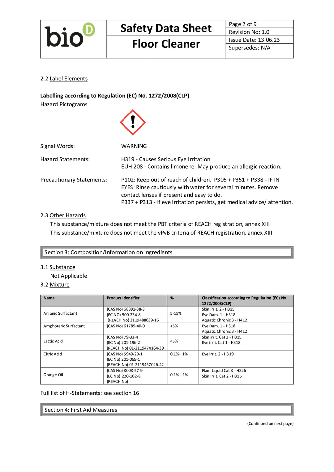 DISTANCE SELLING PDF