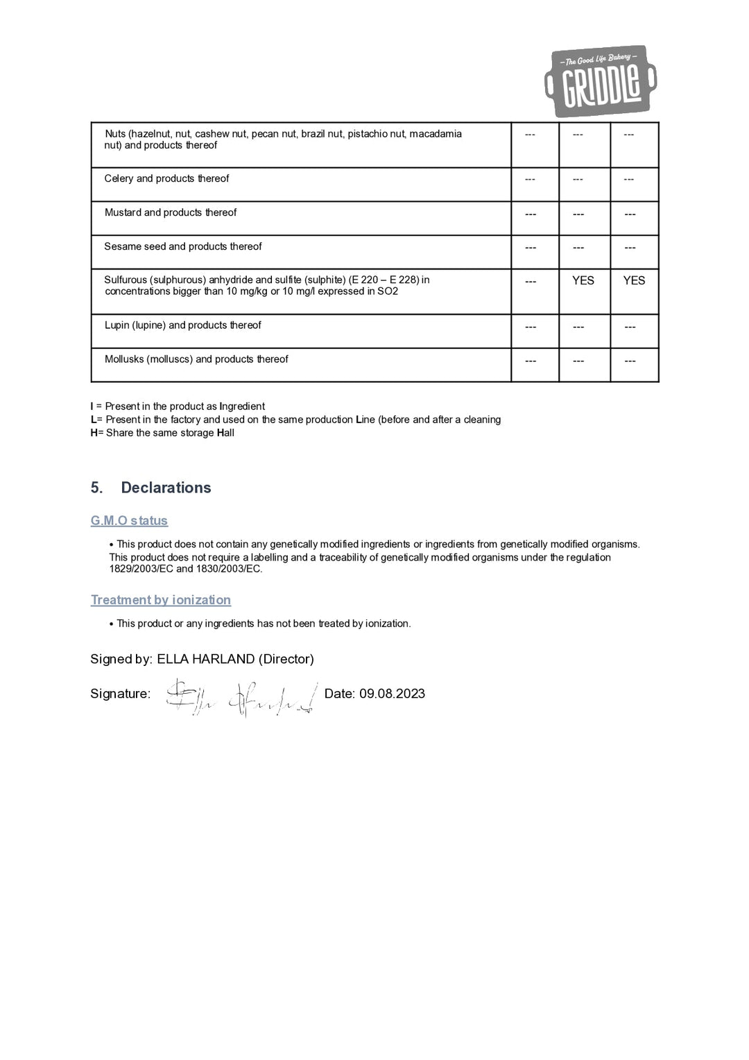 DISTANCE SELLING PDF