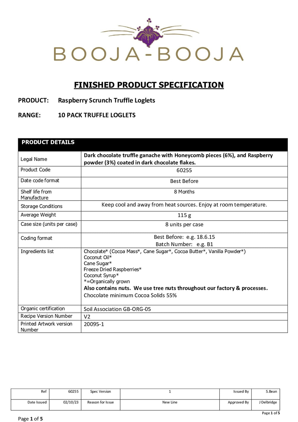 DISTANCE SELLING PDF