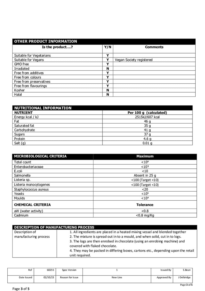 DISTANCE SELLING PDF