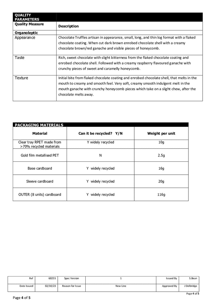 DISTANCE SELLING PDF