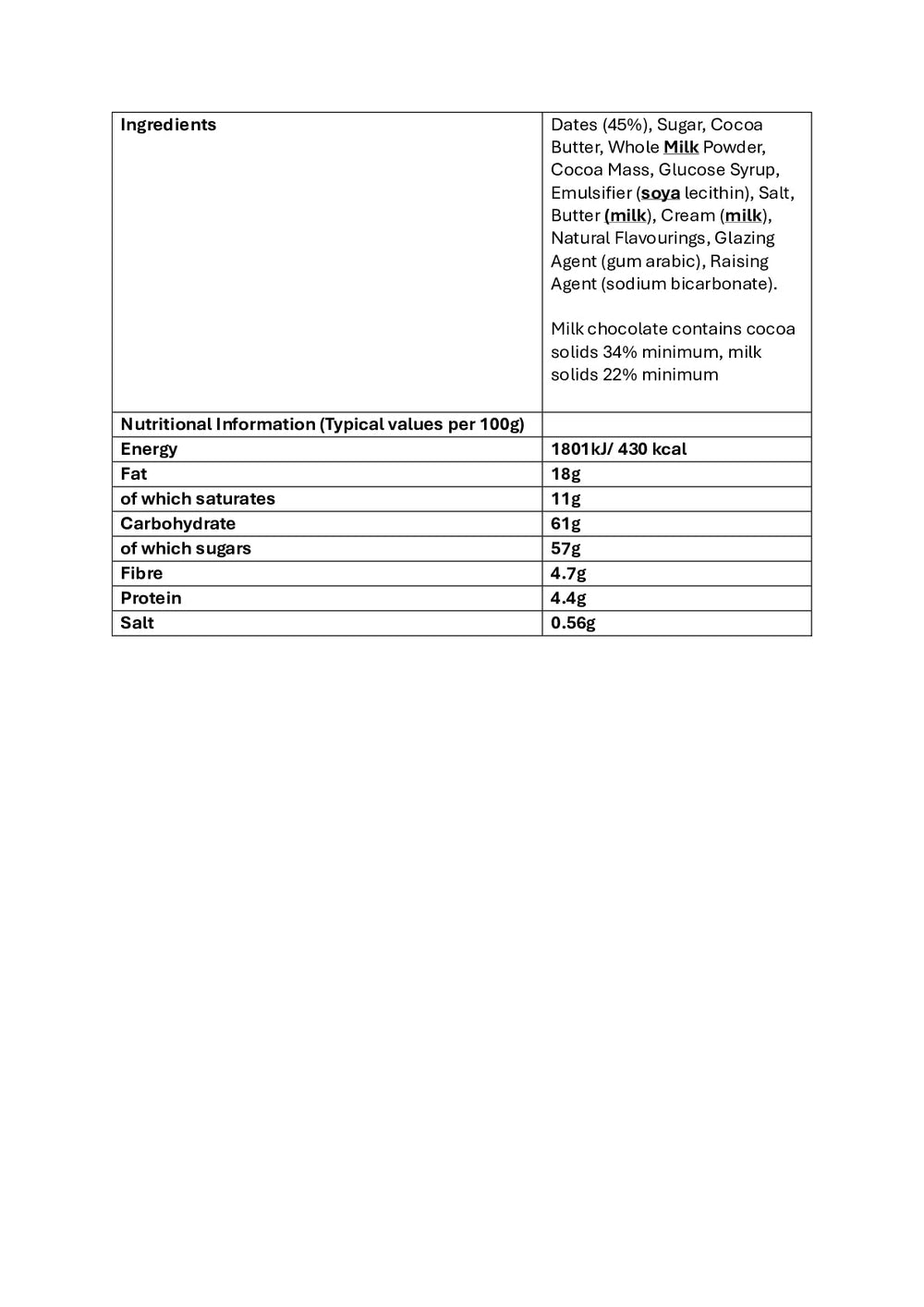 DISTANCE SELLING PDF