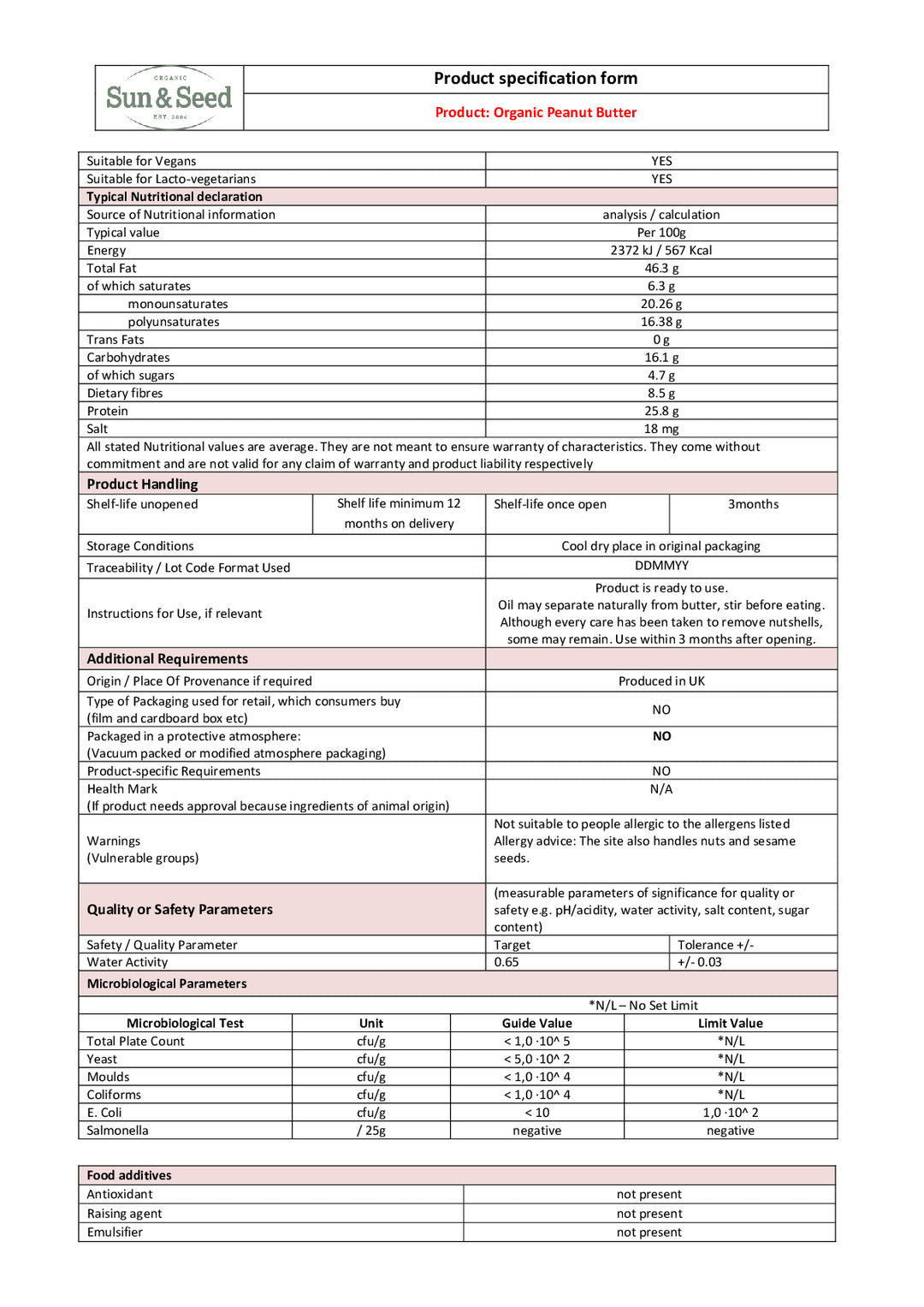 DISTANCE SELLING PDF