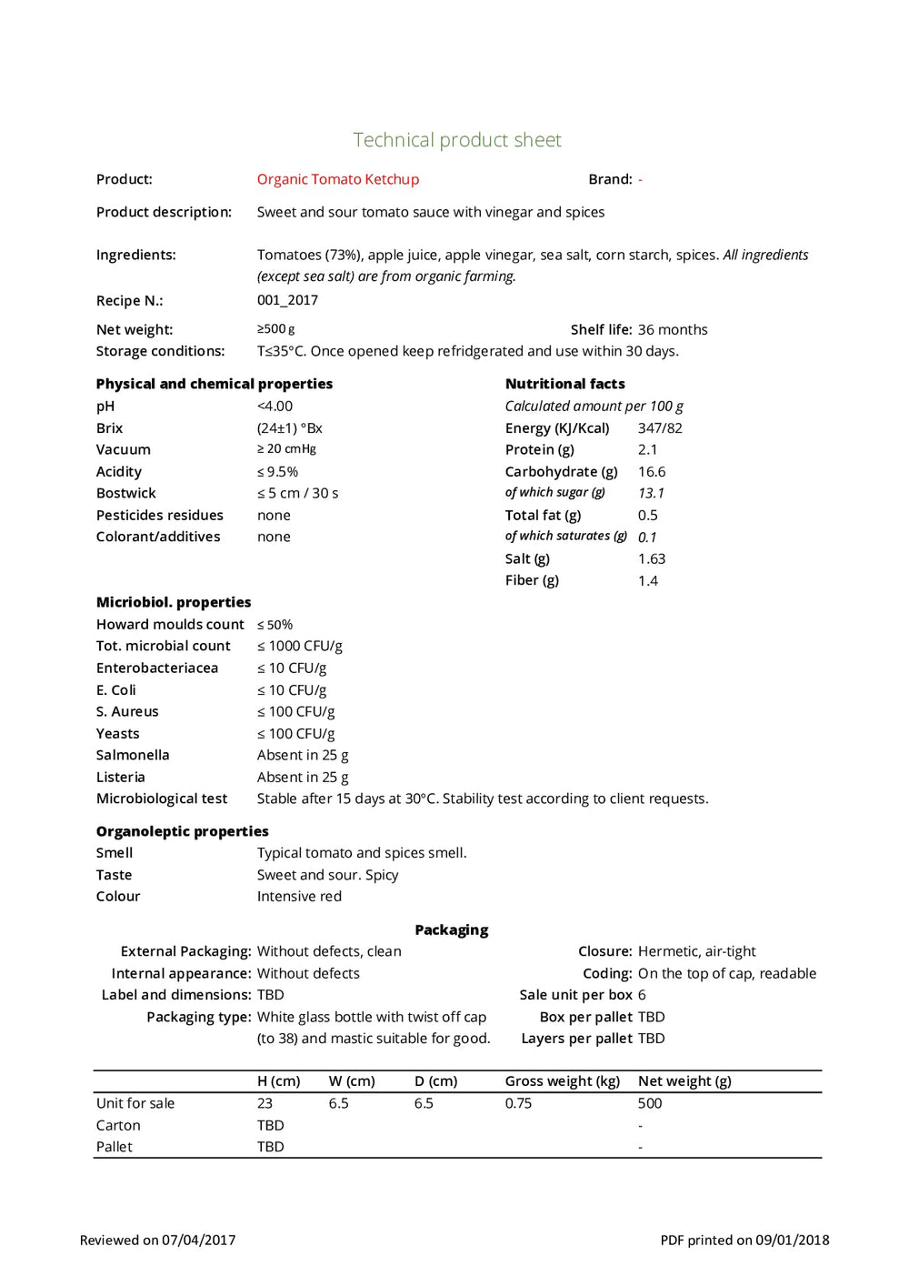 DISTANCE SELLING PDF