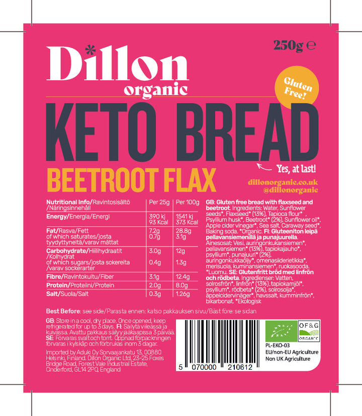 DISTANCE SELLING PDF