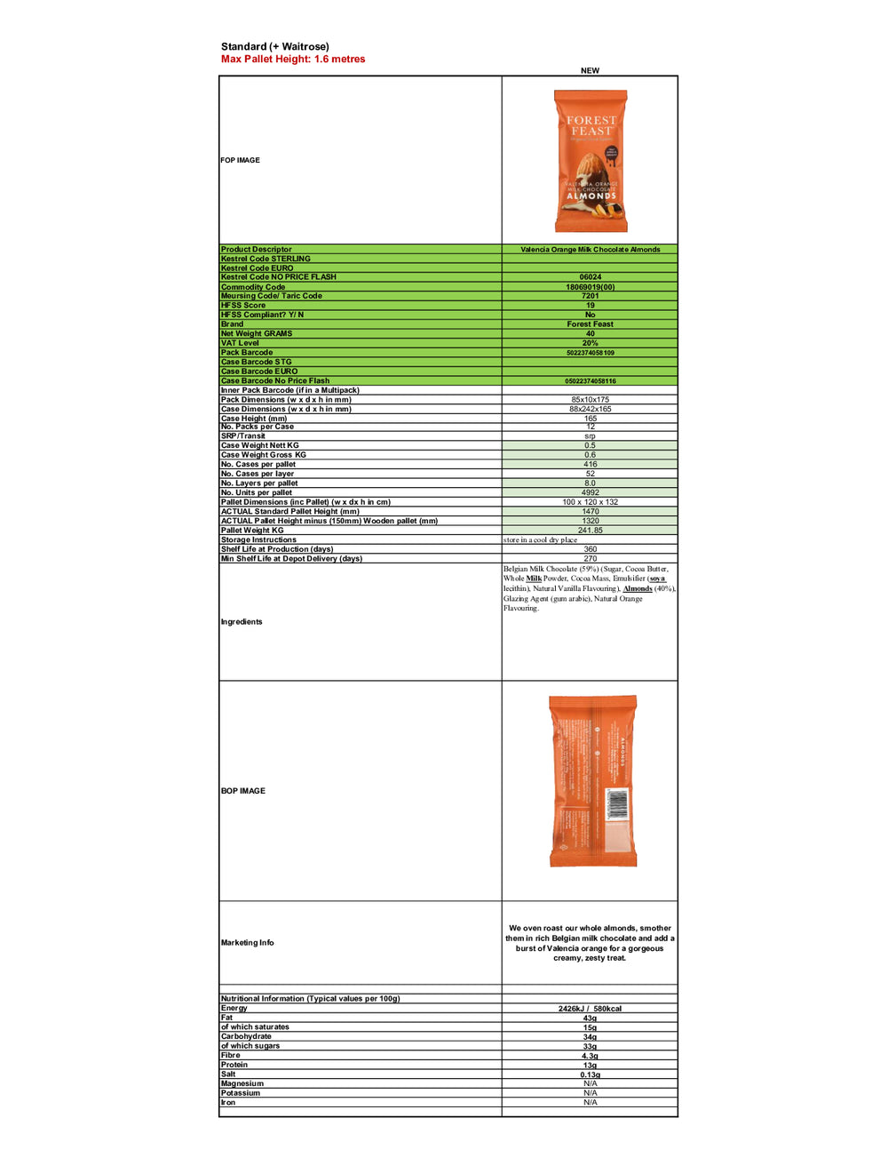 DISTANCE SELLING PDF