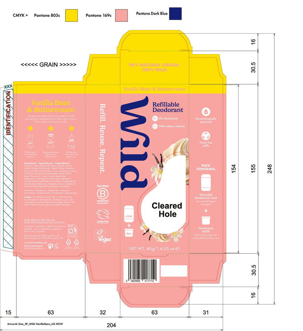 DISTANCE SELLING PDF