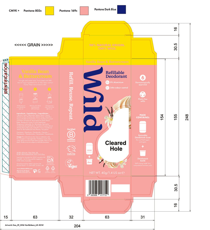 DISTANCE SELLING PDF