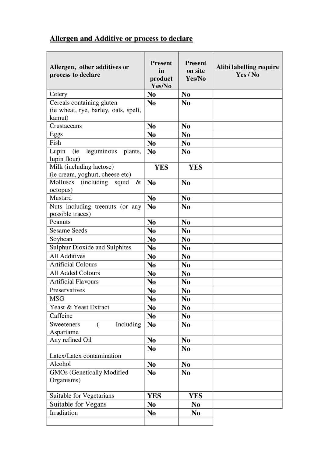 DISTANCE SELLING PDF