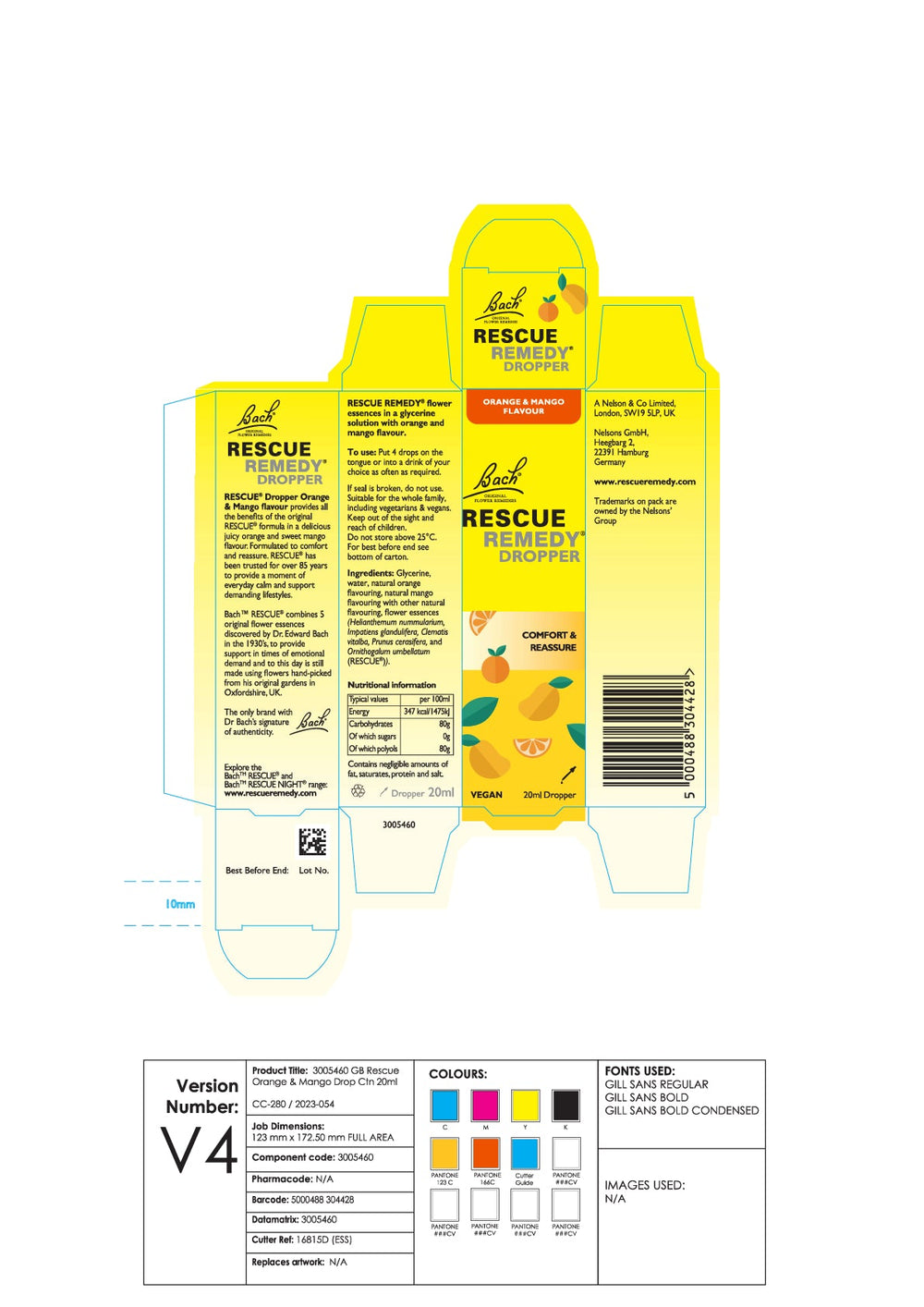 DISTANCE SELLING PDF