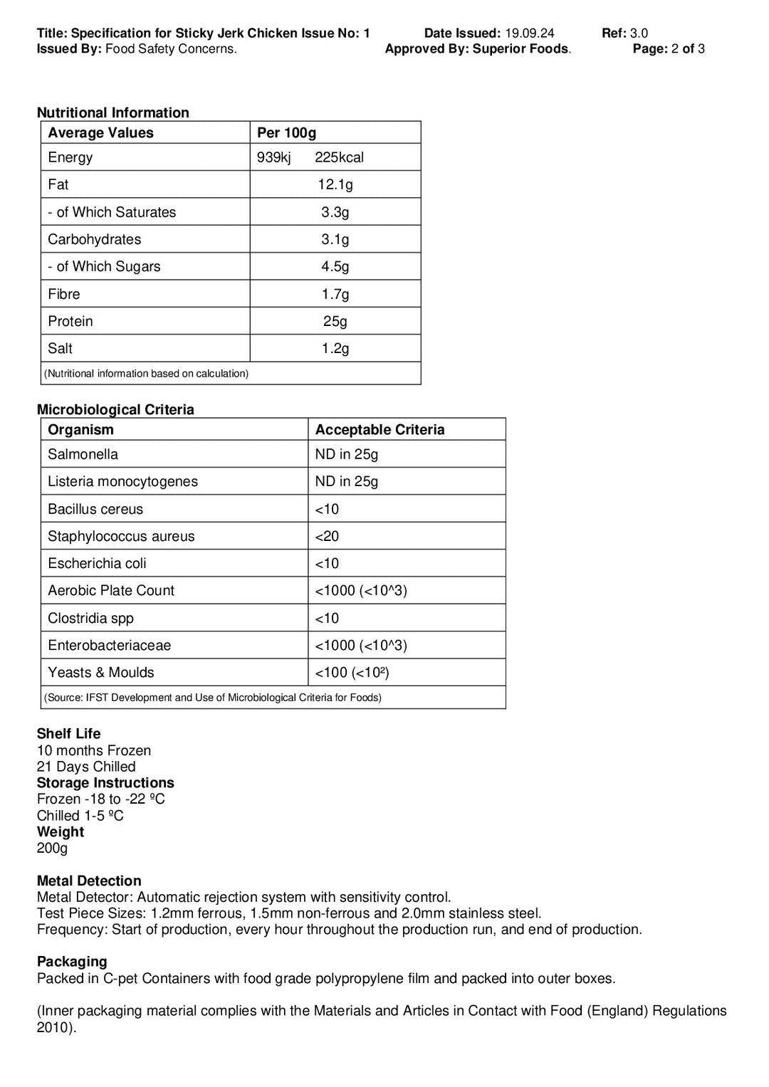DISTANCE SELLING PDF