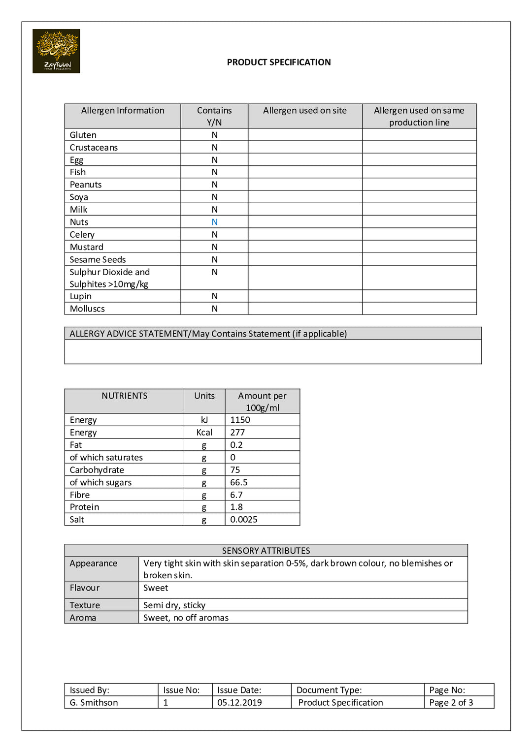 DISTANCE SELLING PDF