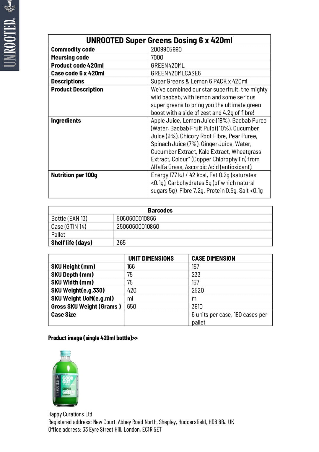 DISTANCE SELLING PDF