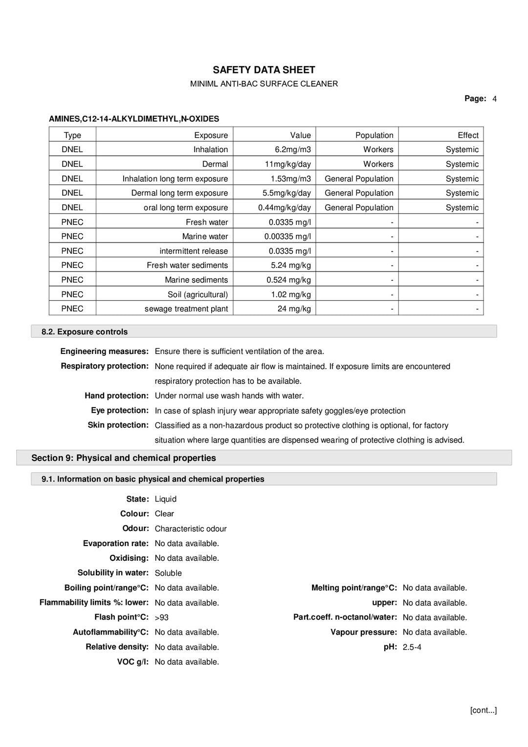 DISTANCE SELLING PDF