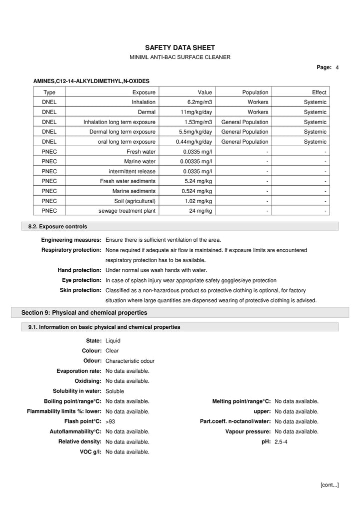 DISTANCE SELLING PDF