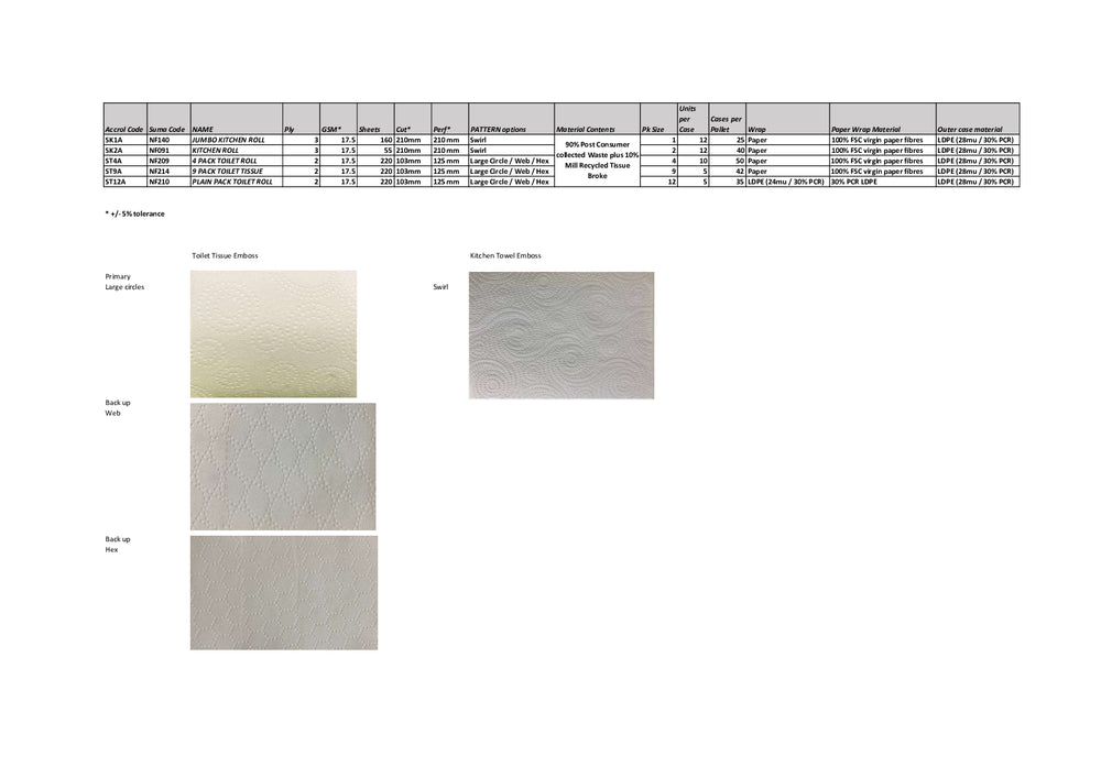 DISTANCE SELLING PDF