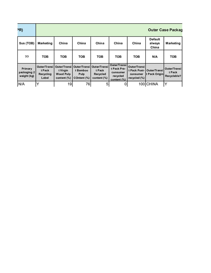 DISTANCE SELLING PDF