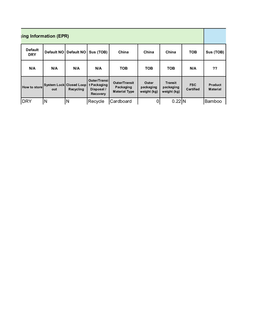 DISTANCE SELLING PDF